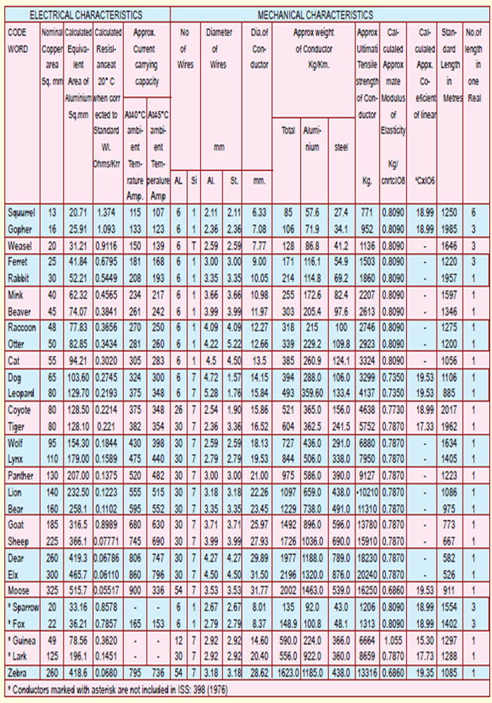 portfolio project slider image